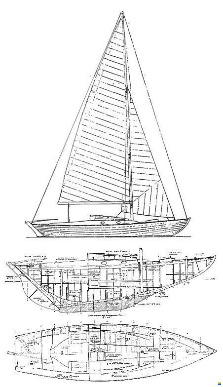 Hovmark Nordic Folkboat