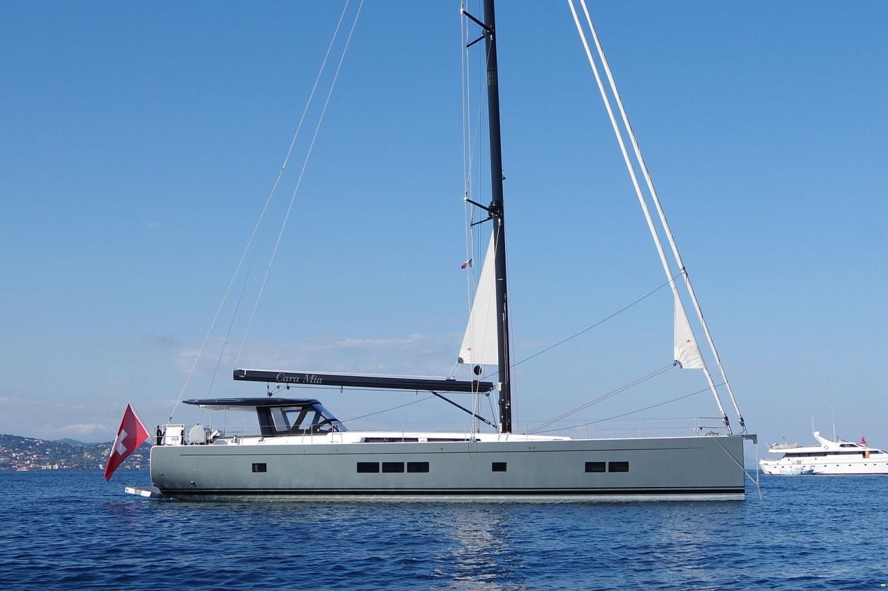 Hanse 675