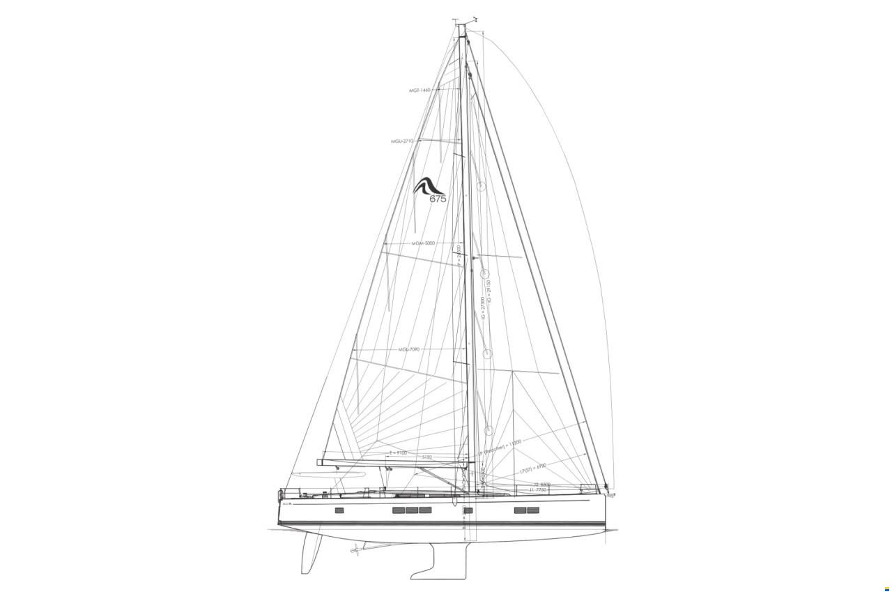 Hanse 675