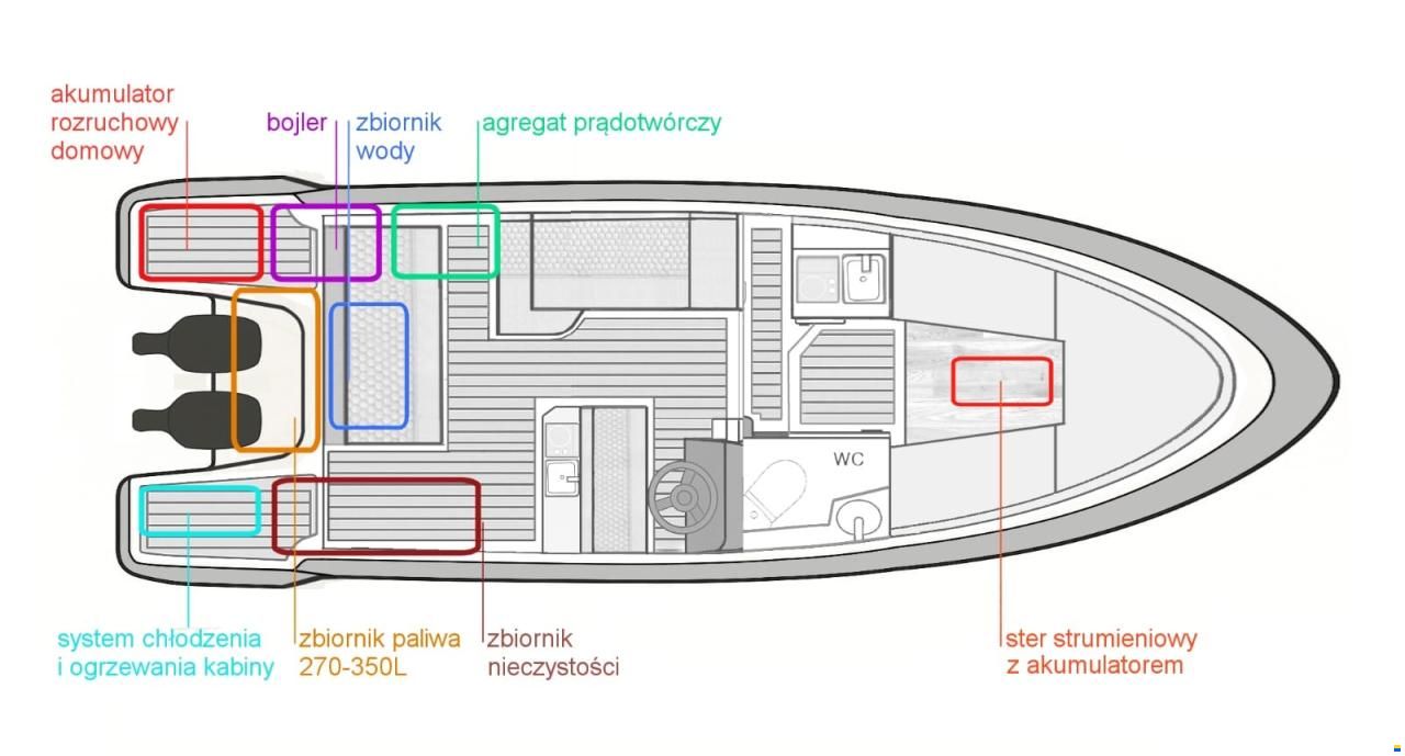 Massiv Boats Cruiser 930