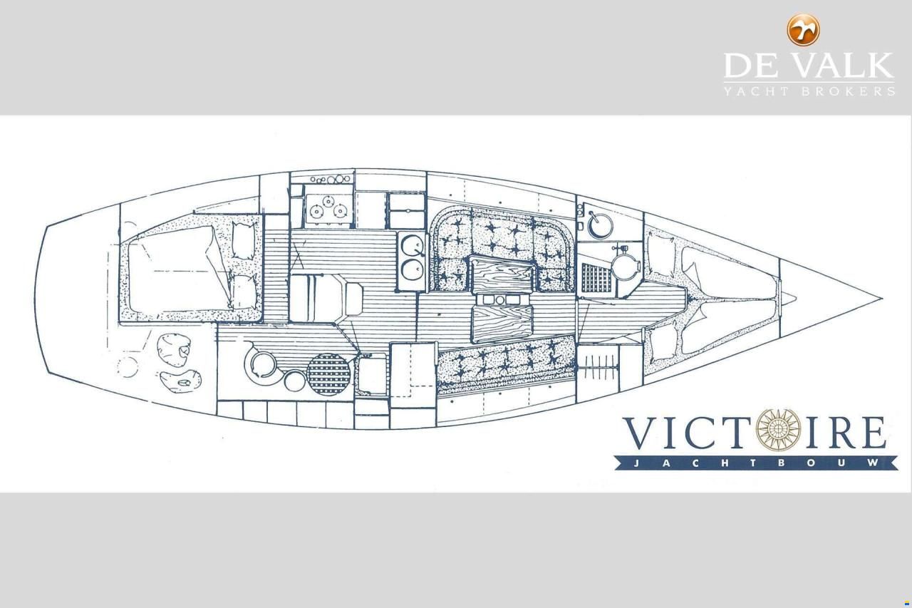 Victoire 1270