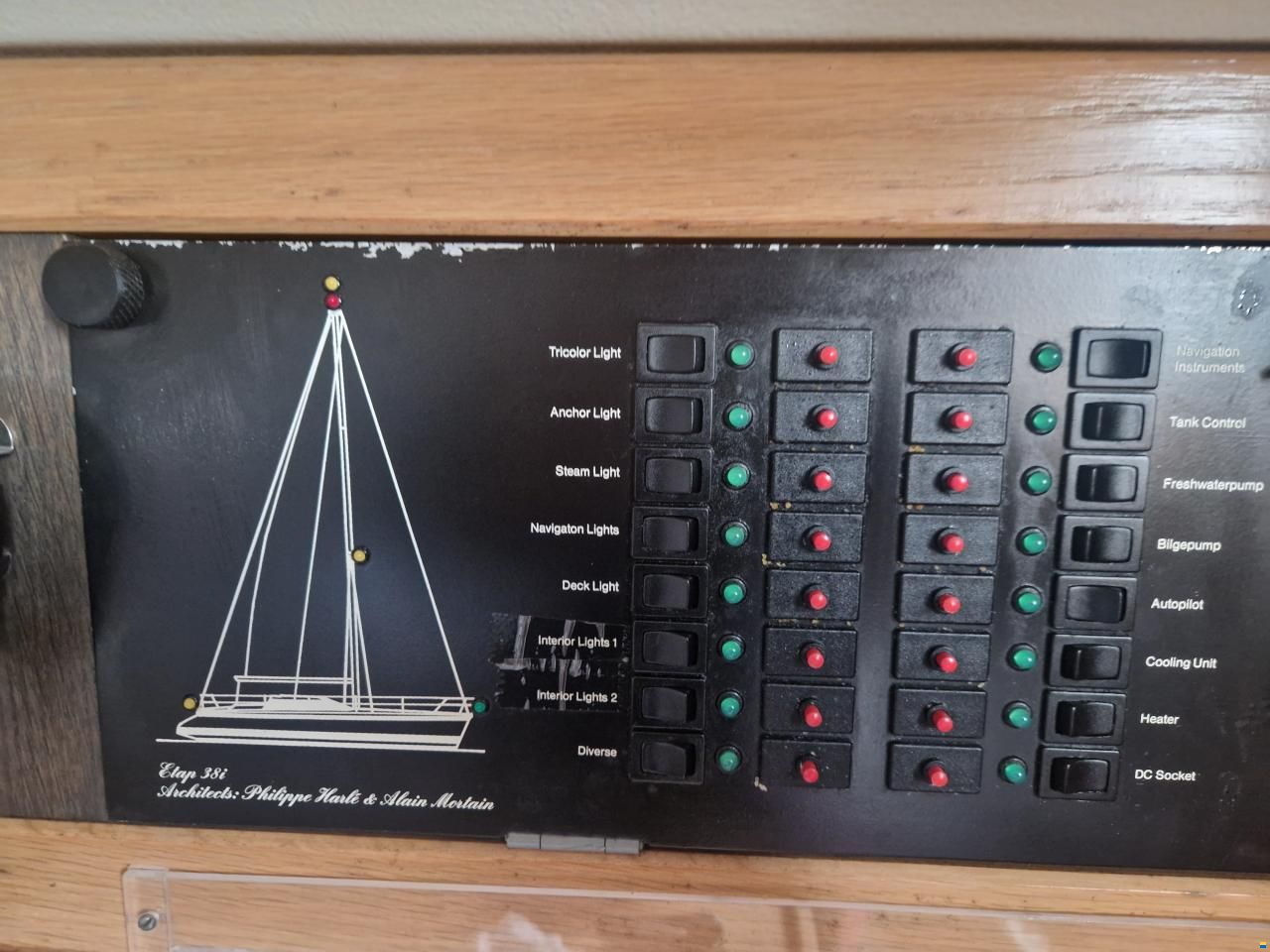 ETAP 38i