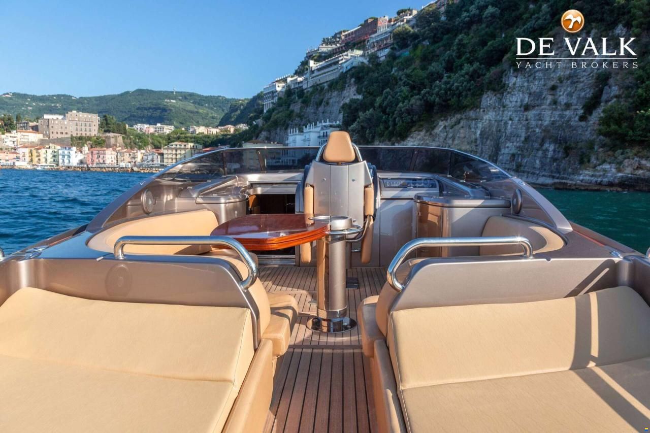 Riva Rivarama