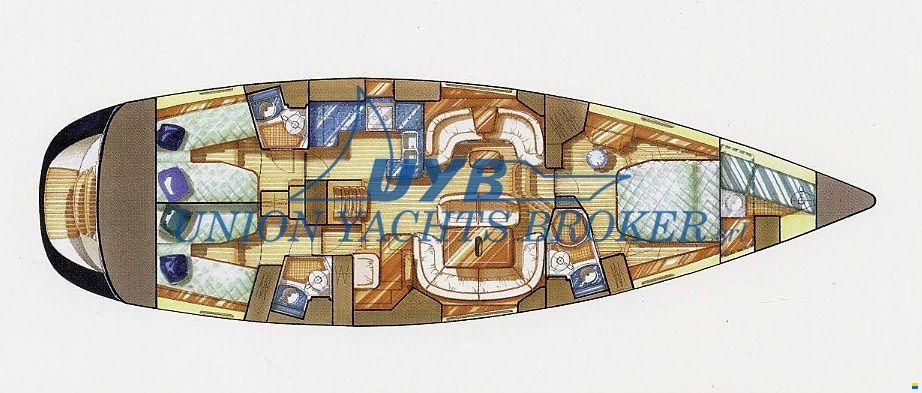 Jeanneau SUN ODYSSEY 54 DS