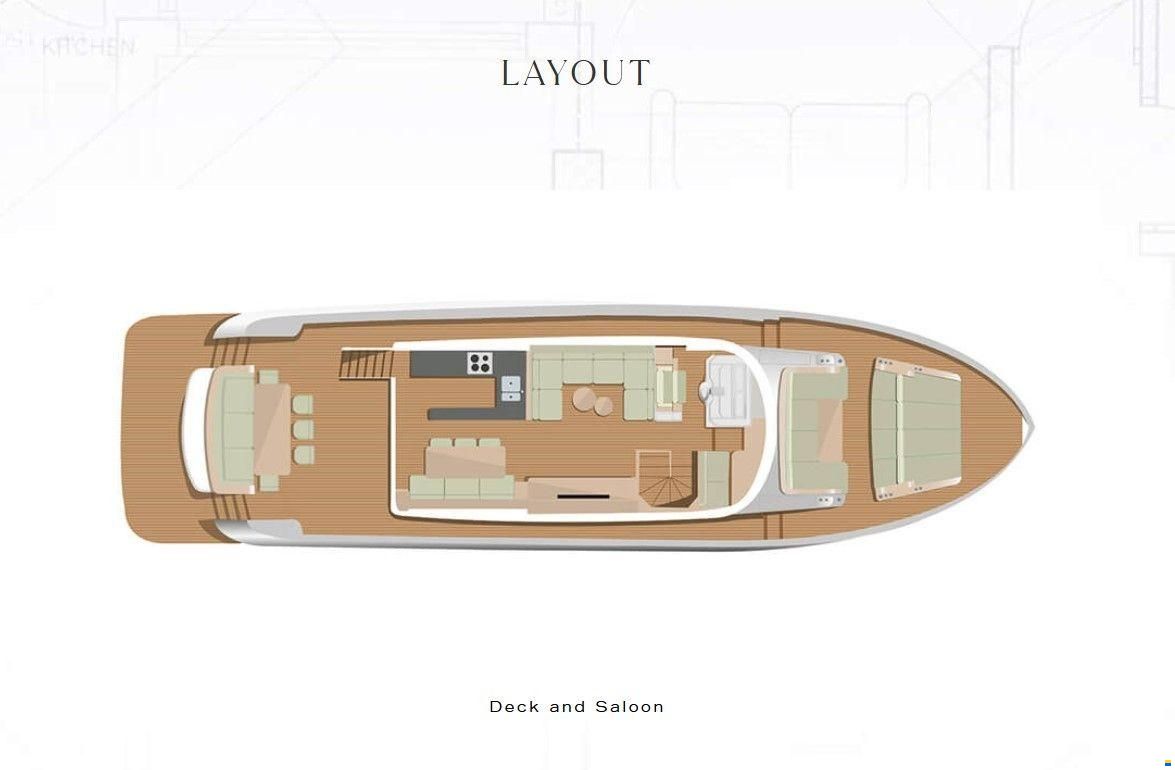 Sirena 68