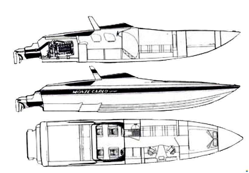 Offshore Monte Carlo 46