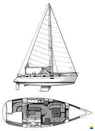 Beneteau Oceanis 36i Clipper