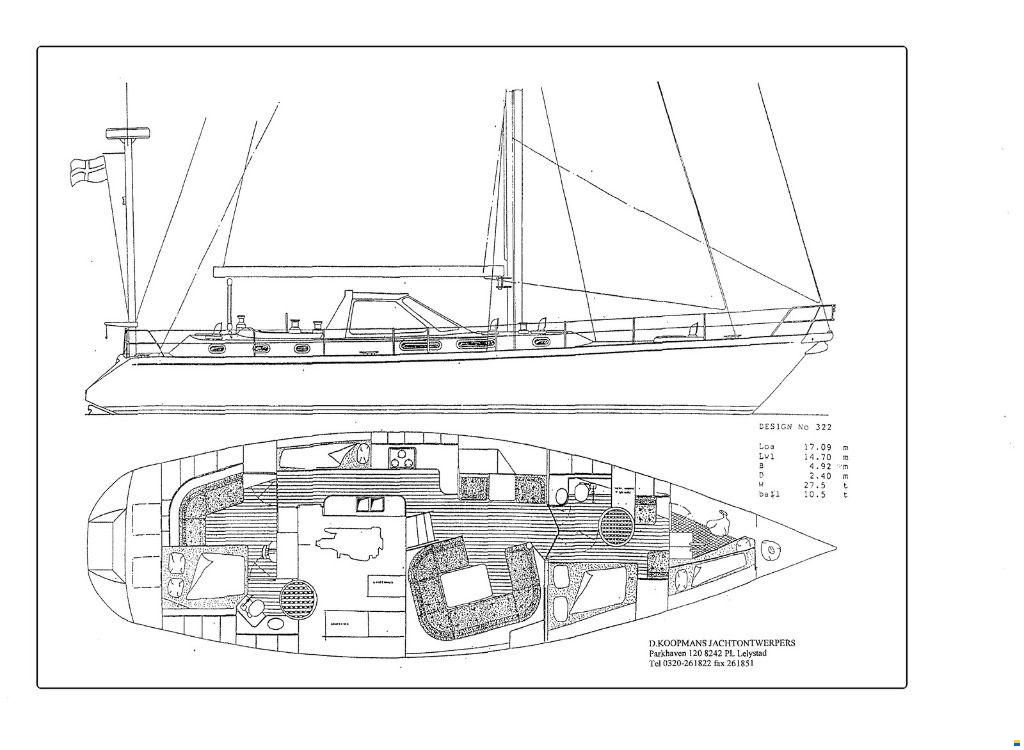 Koopmans 57 ONE OFF