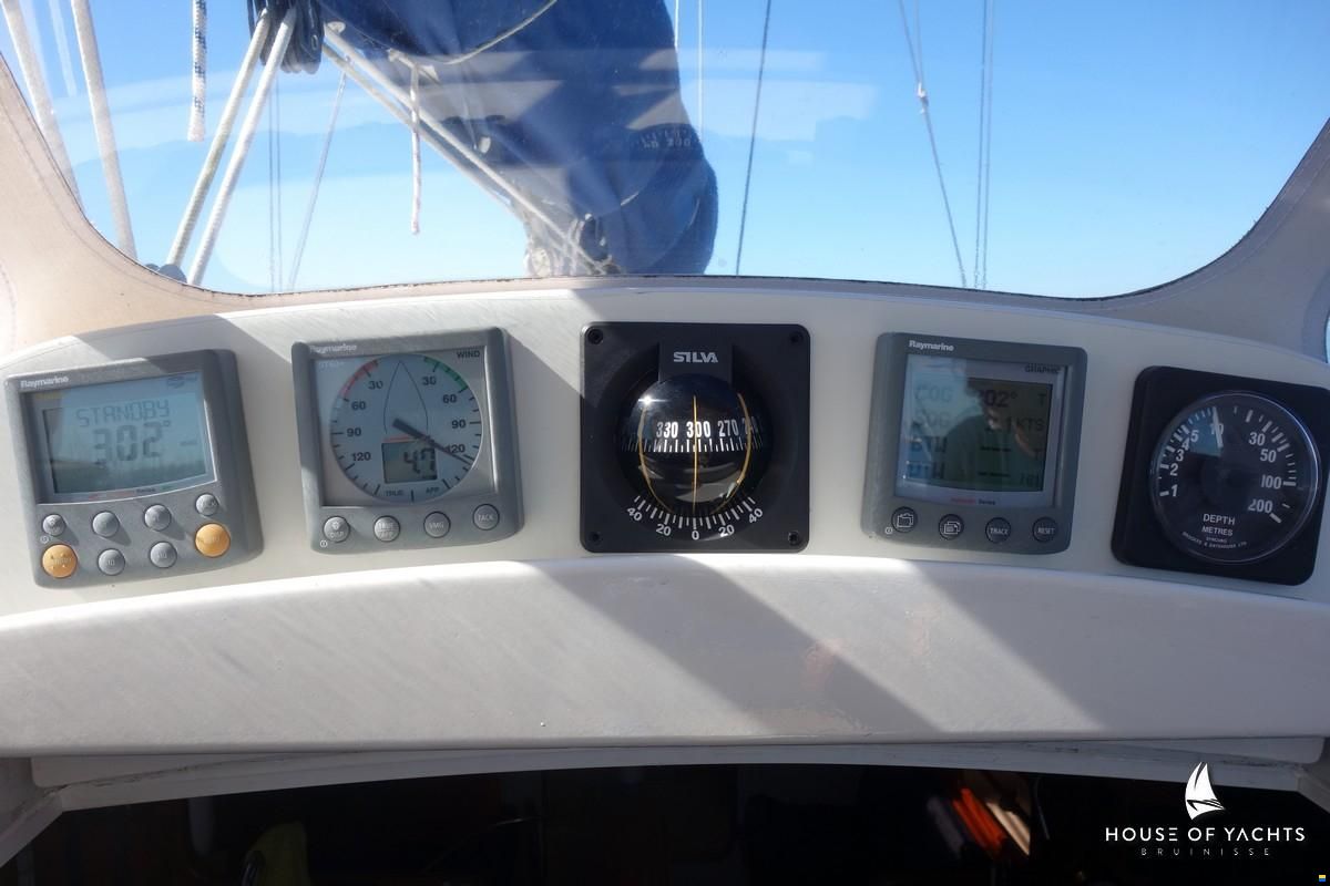 Koopmans 36