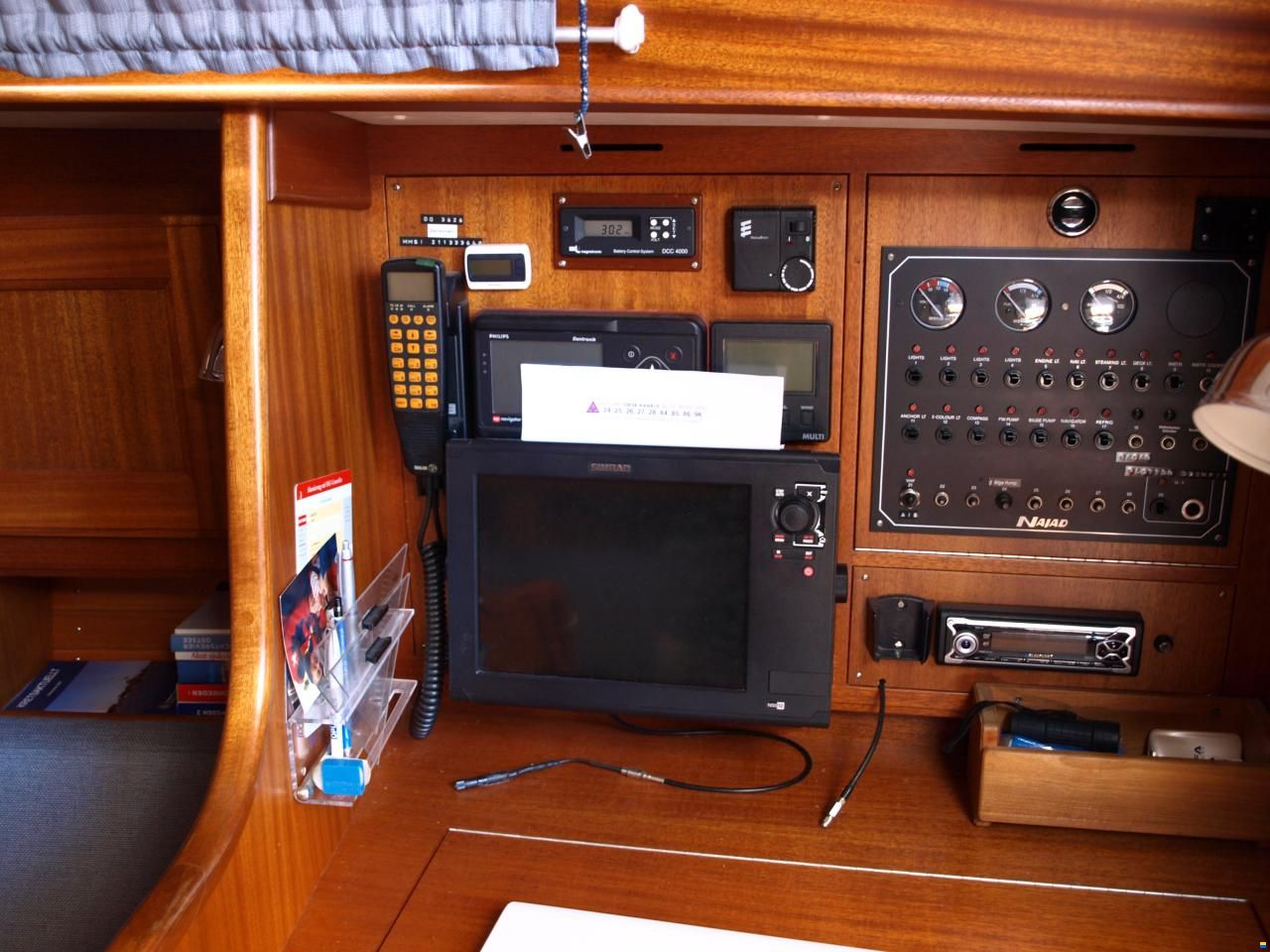 Etap 35I