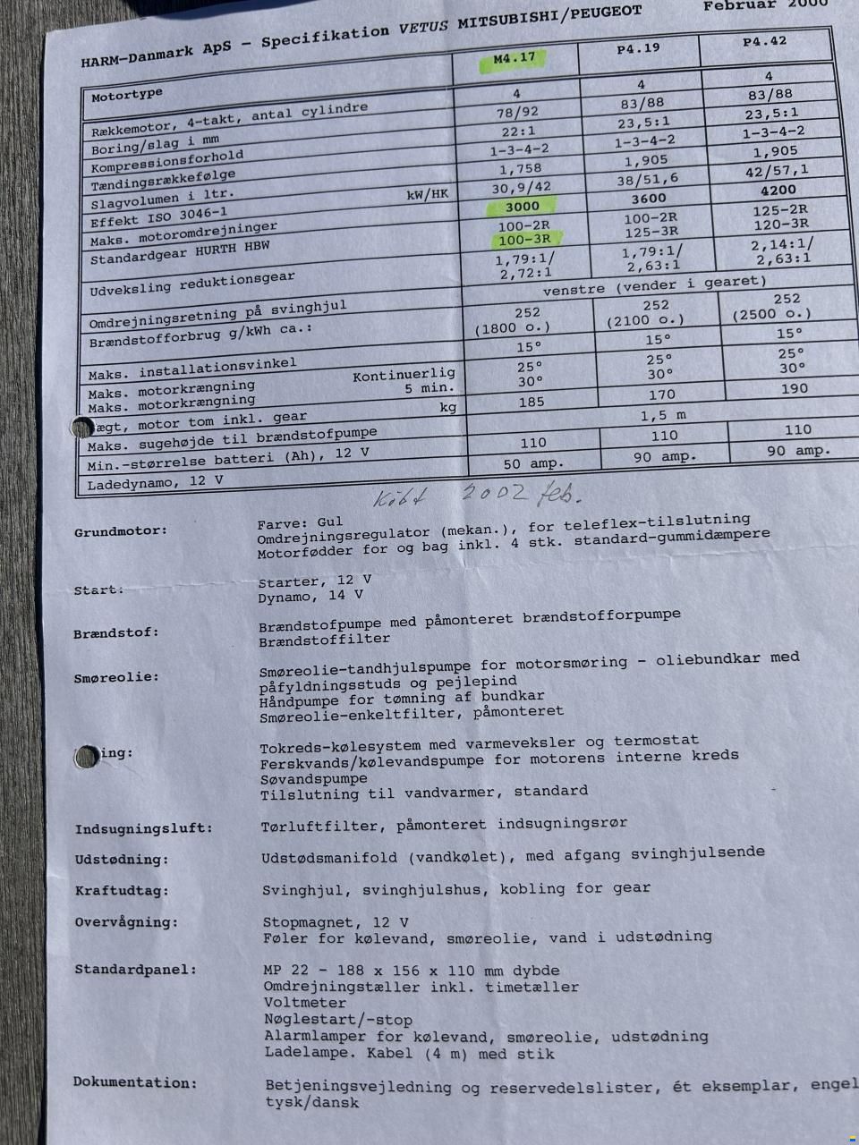 Gaffelrigget  Dansk jagt