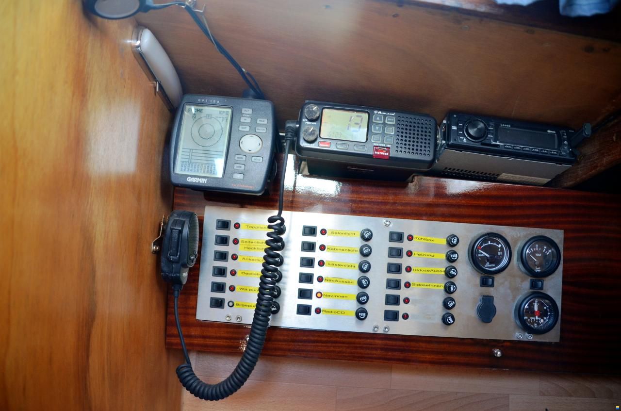 Nivoba Dogger SJ 33