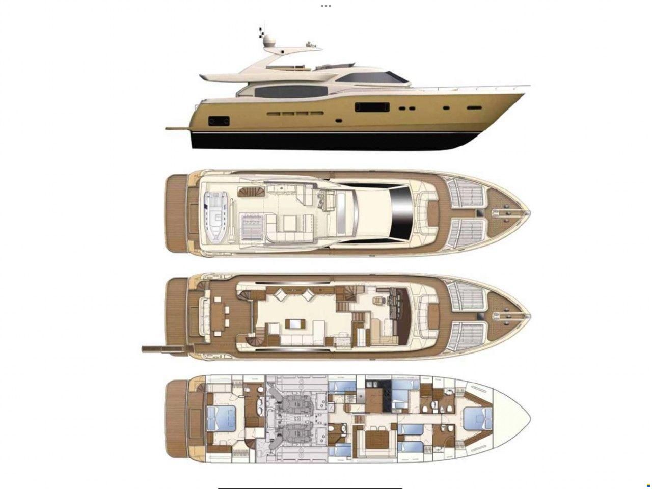 Ferretti Altura 840