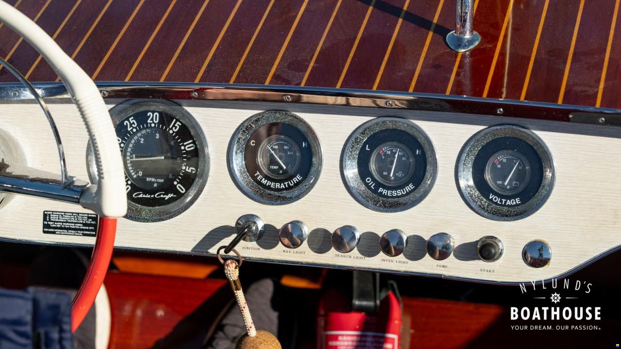 Riva Super Florida