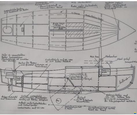 Gaffelsegler Bootbau Buchli