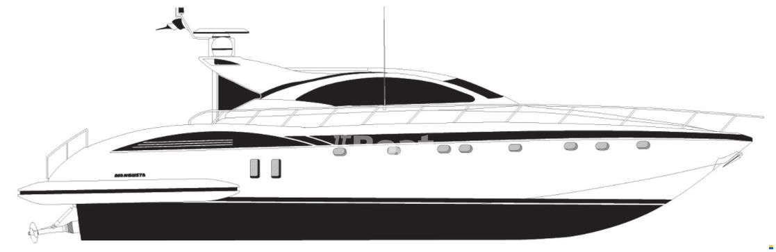 Mangusta 72