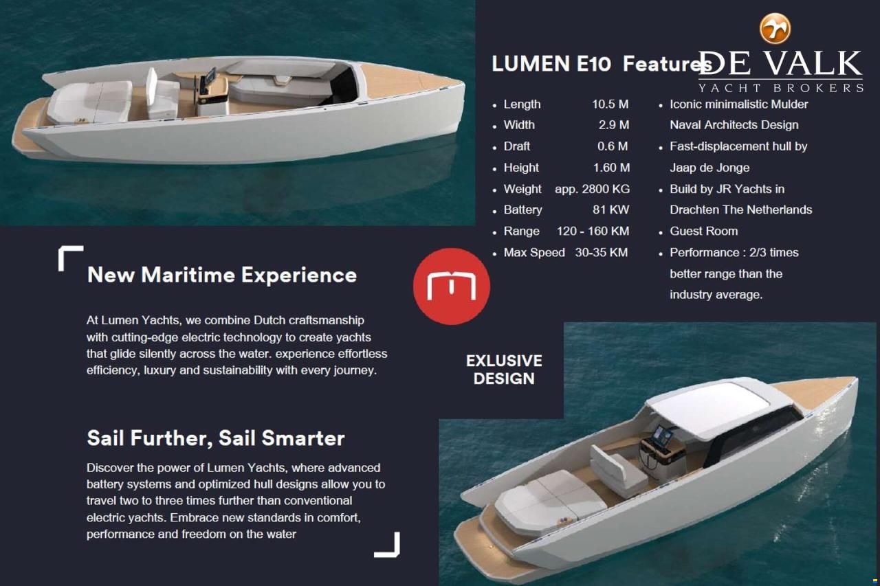 Lumen E10