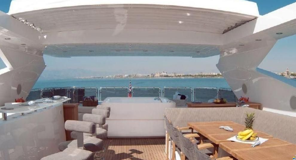 Sunseeker Predator 115