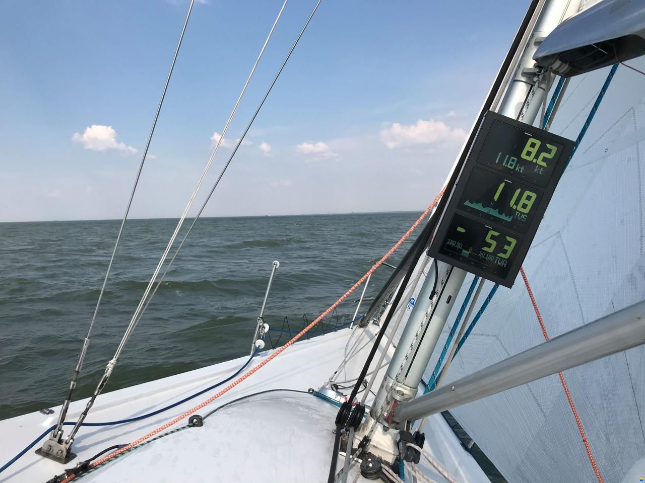 Cookson Boats MUMM 36