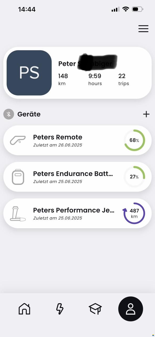 Aerofoils Performance Set