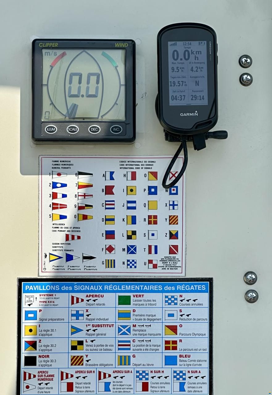 Maxi Pelle Petterson fenix maxi 28