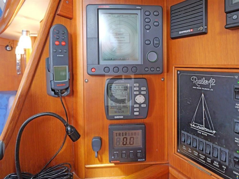 Rustler 42