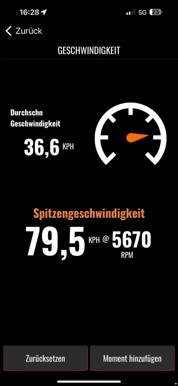 ZAR Formenti Zar 61 Classic Luxury XL