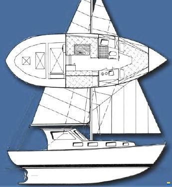 Ferretti Altura 33