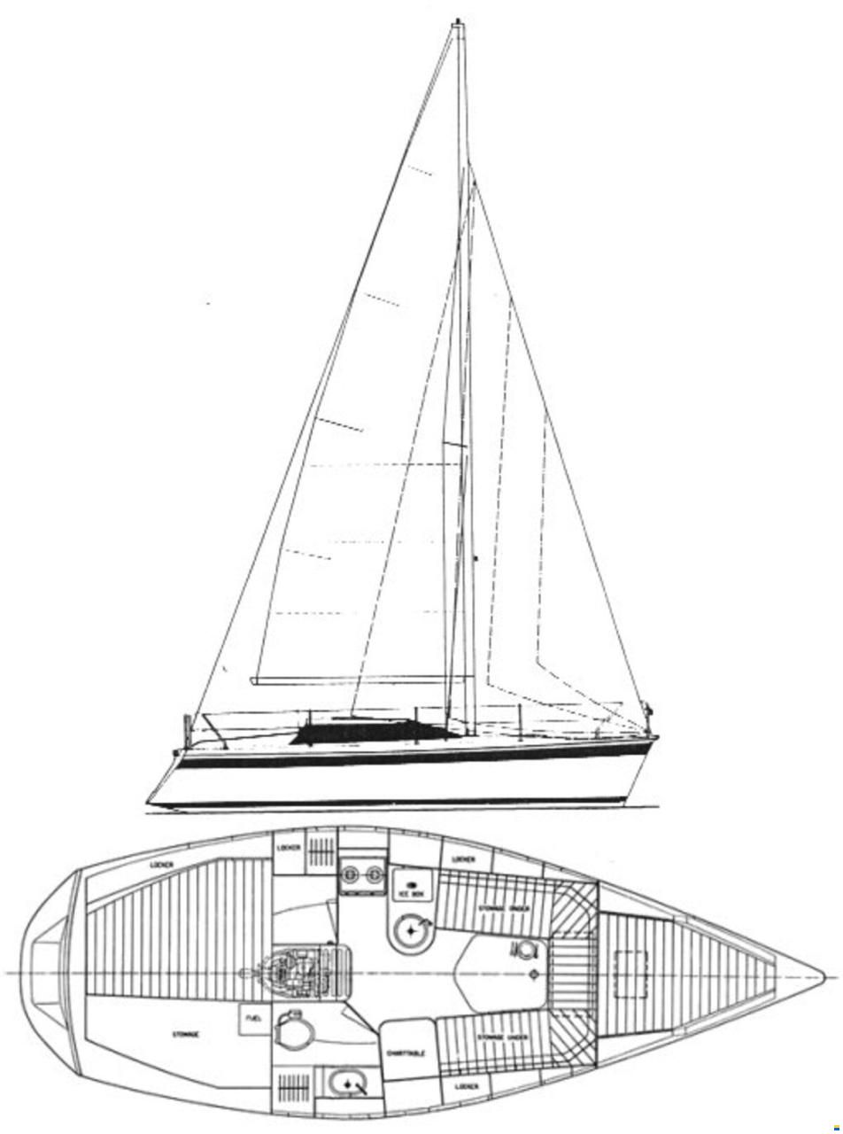 Etap 28i