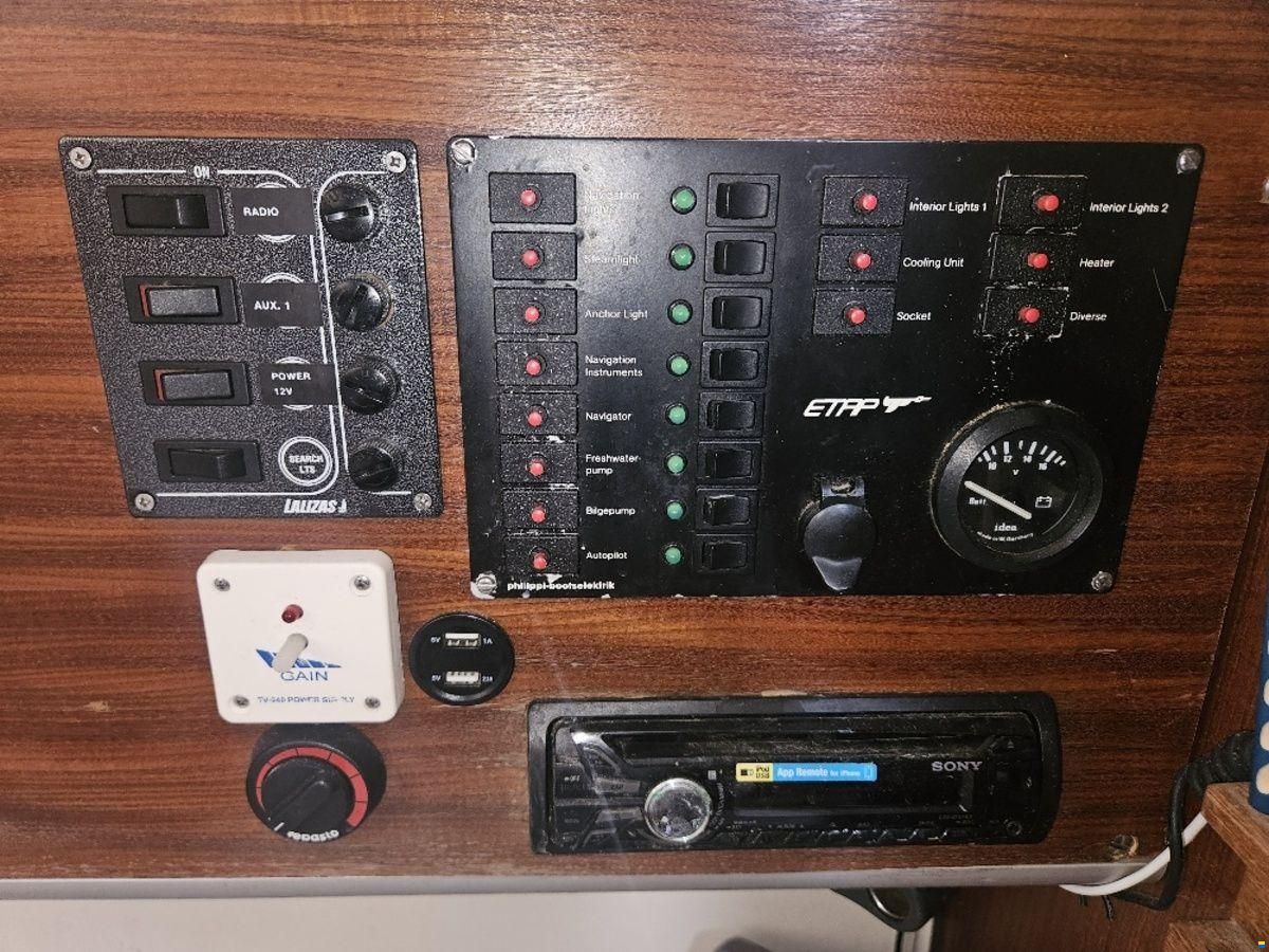 Etap 28i