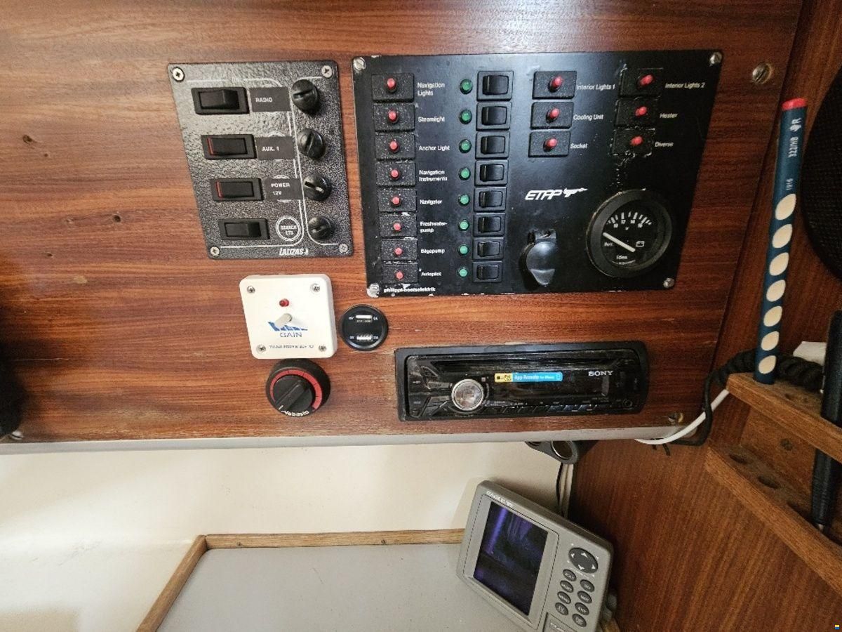 Etap 28i