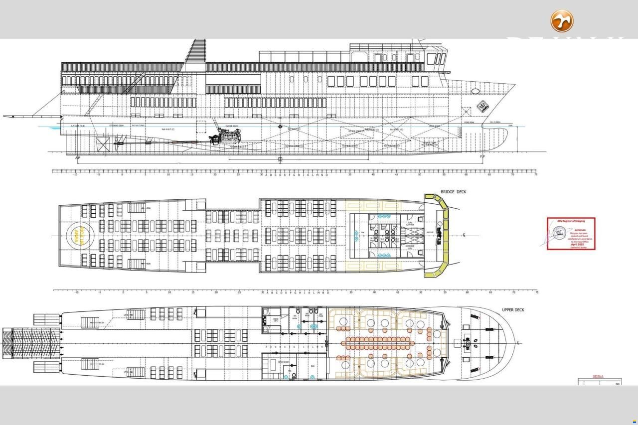 RO/PAX Day Ferry 50 M