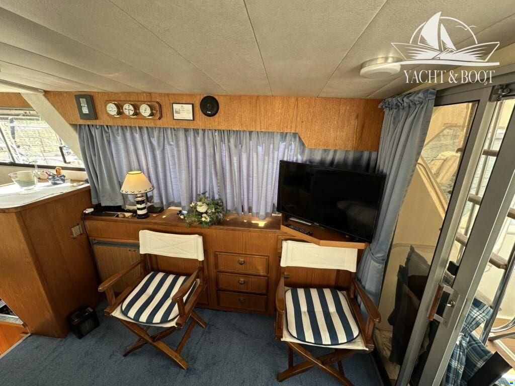 Fairline Forty