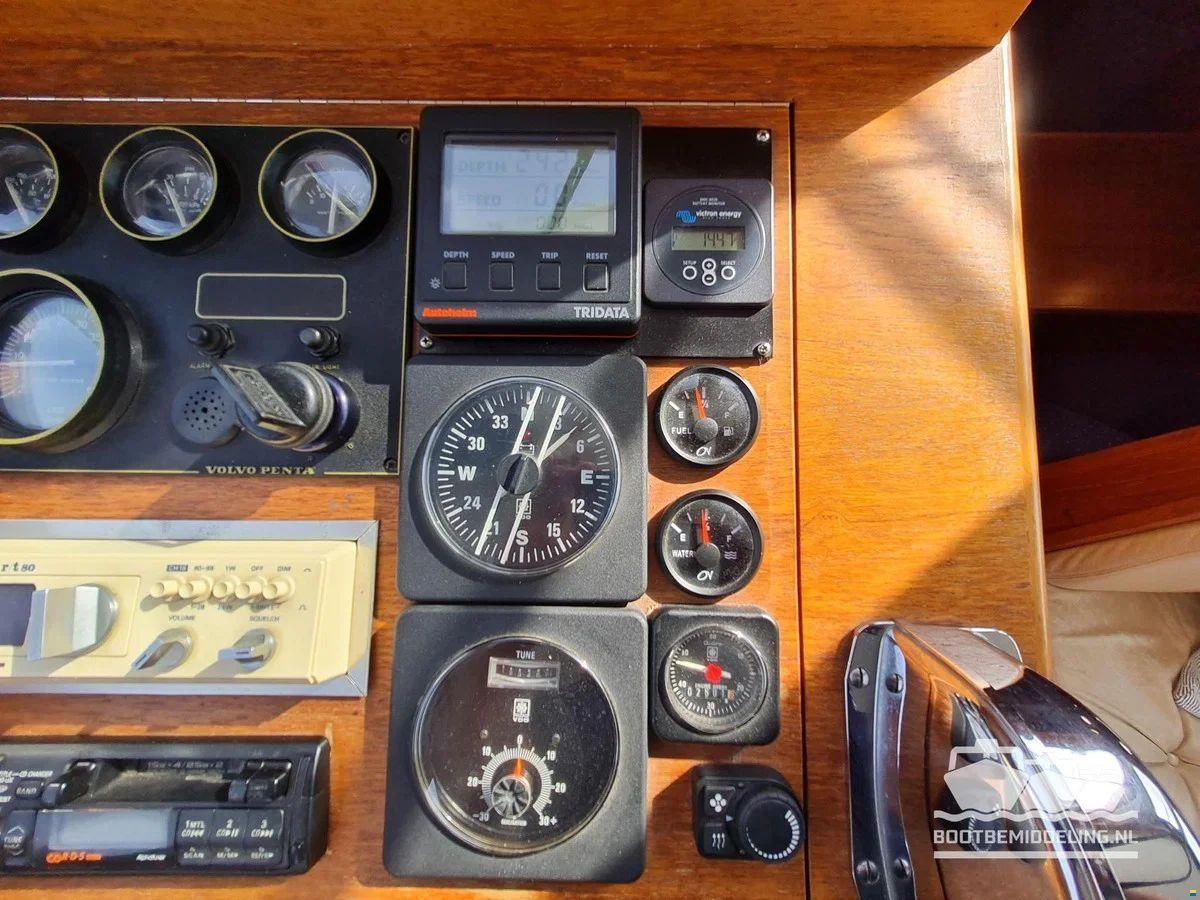 Linssen Sturdy 1000 AC Royal