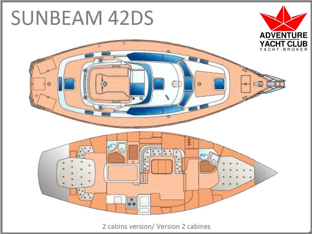 Schöchl Sunbeam 42 DS
