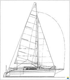 Jeanneau Sun Odyssey 24.1