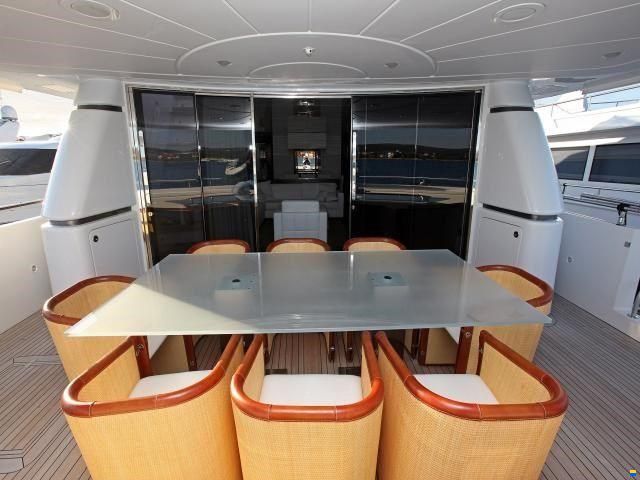 Sanlorenzo 88