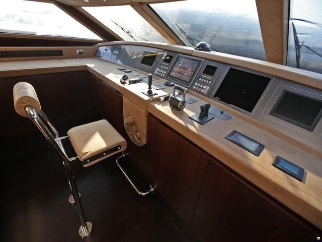 Sanlorenzo 88