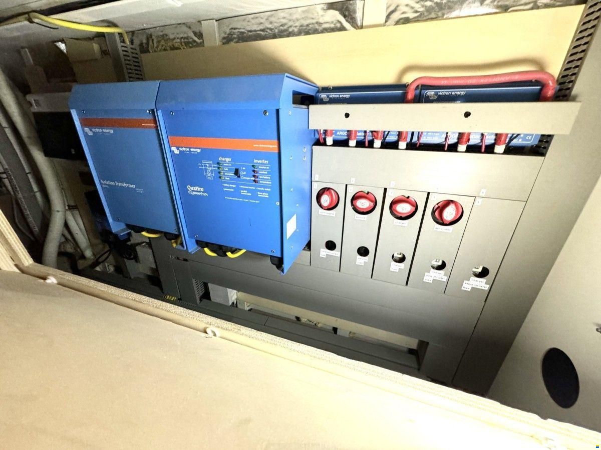 BARBO Dutch Yachting Group BV Dutchline