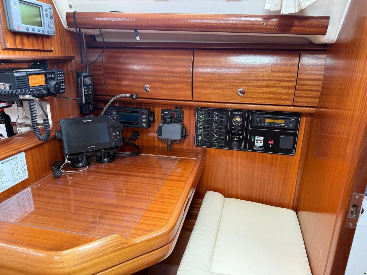 Bavaria Cruiser 36
