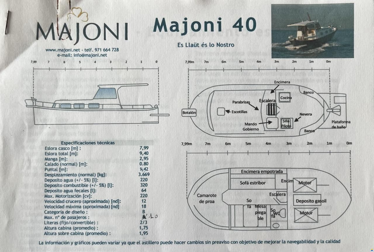 Majoni 40