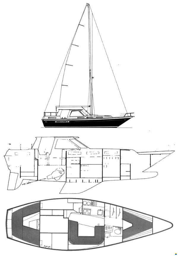 Coronet Elvstr&ouml;m 38