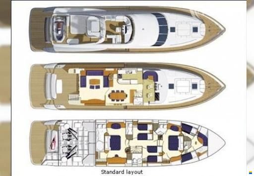 Princess 25 Meter
