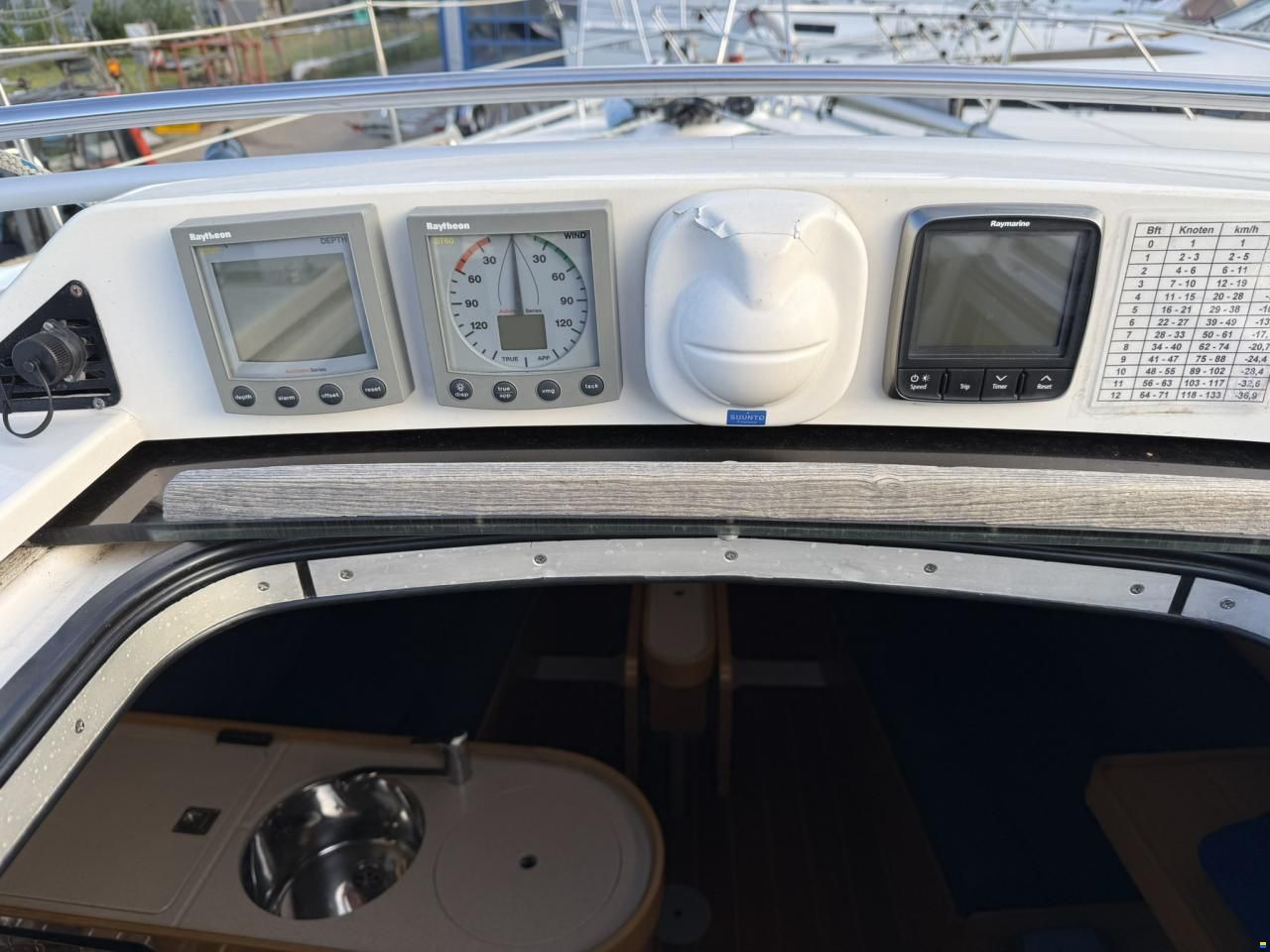 Etap 34s