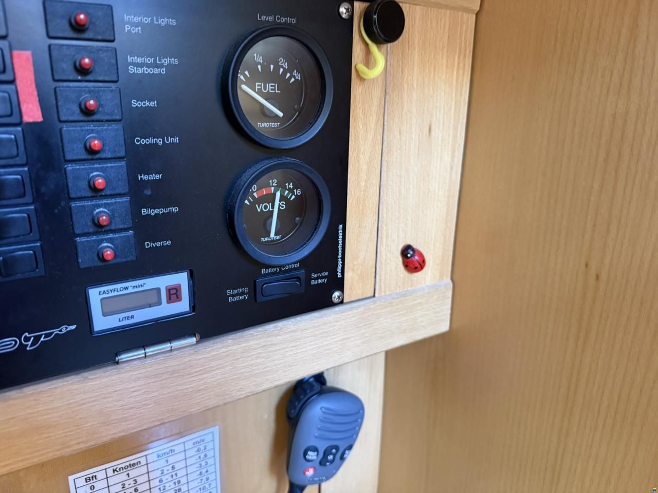 Etap 34s