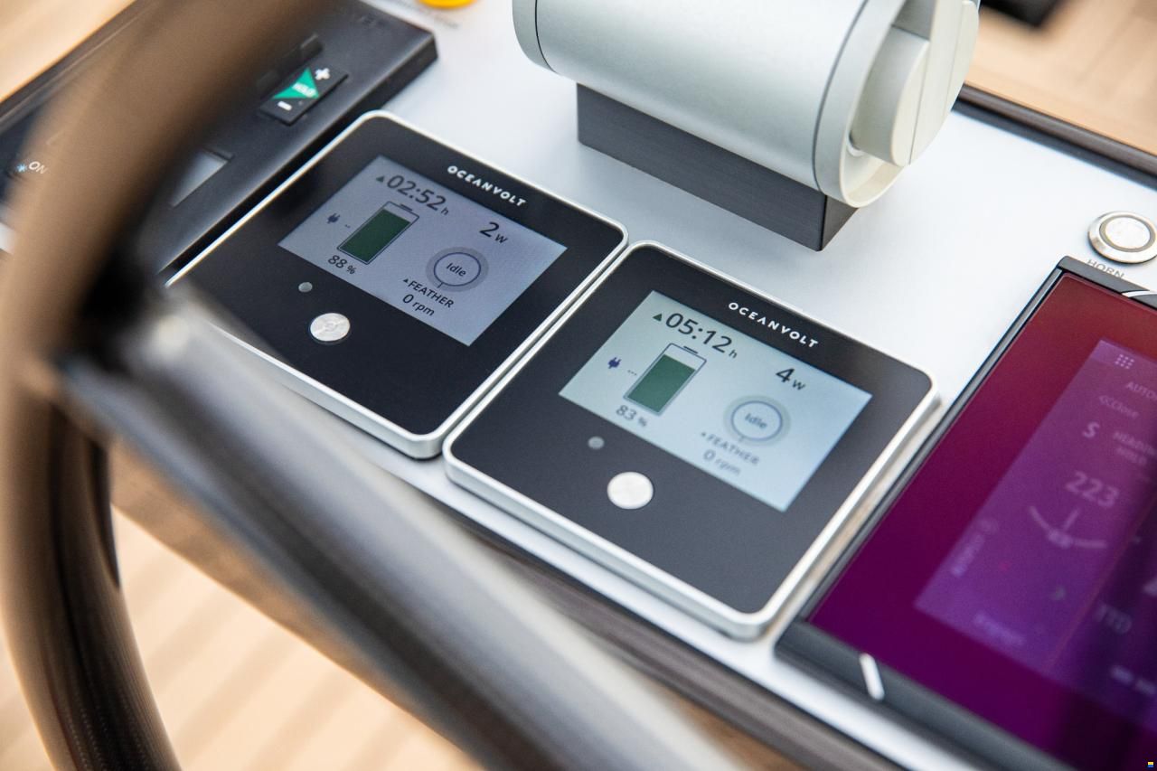 Baltic 68 Caf&eacute; Racer