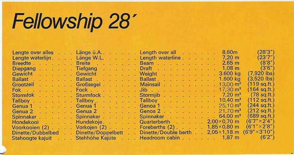 Fellowship 28