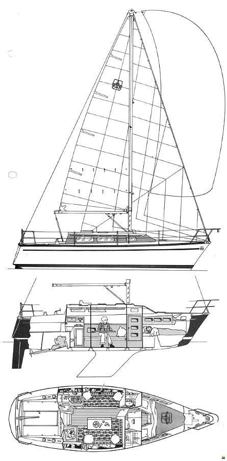 Dufour 29