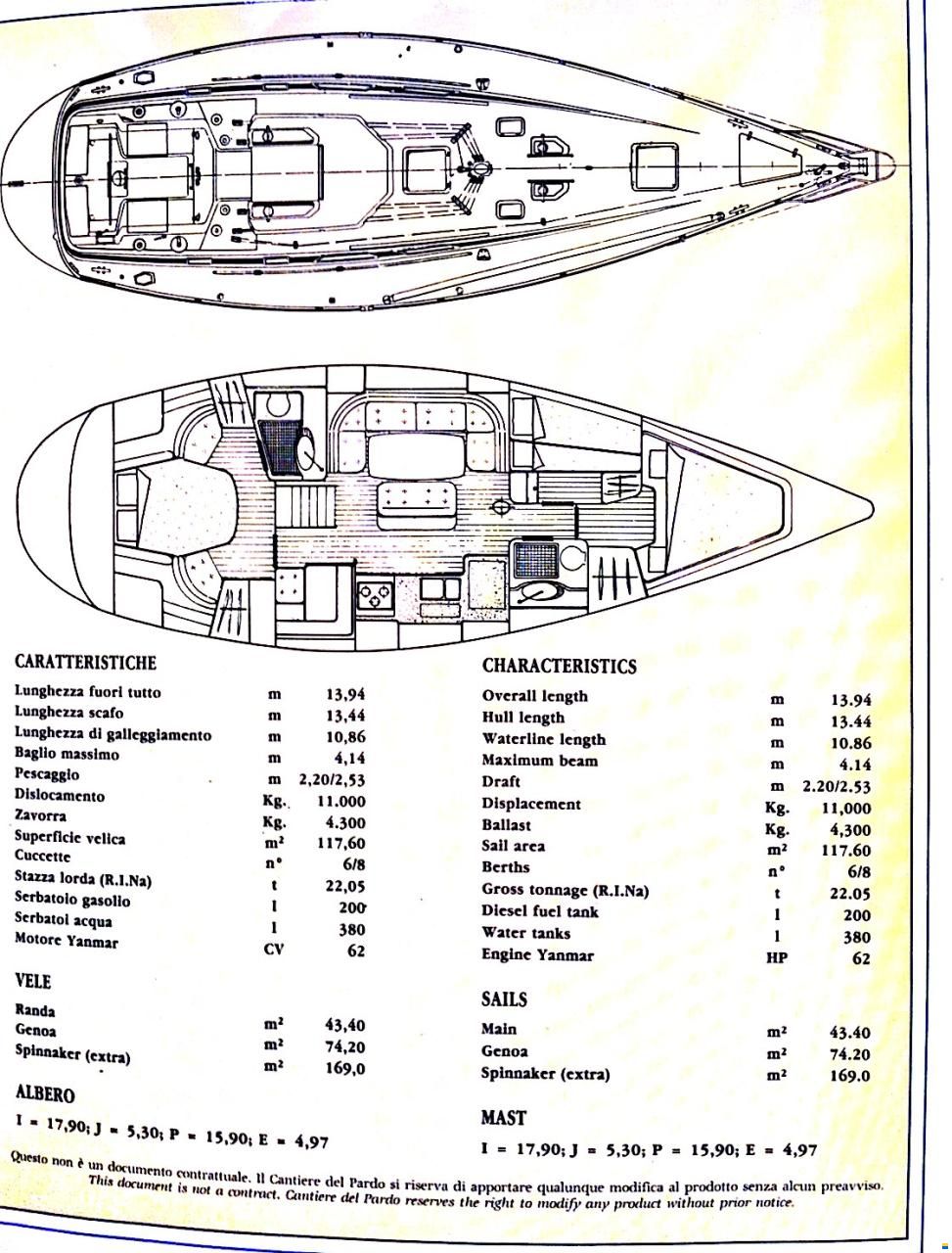 Cantiere del Pardo Grand Soleil 45