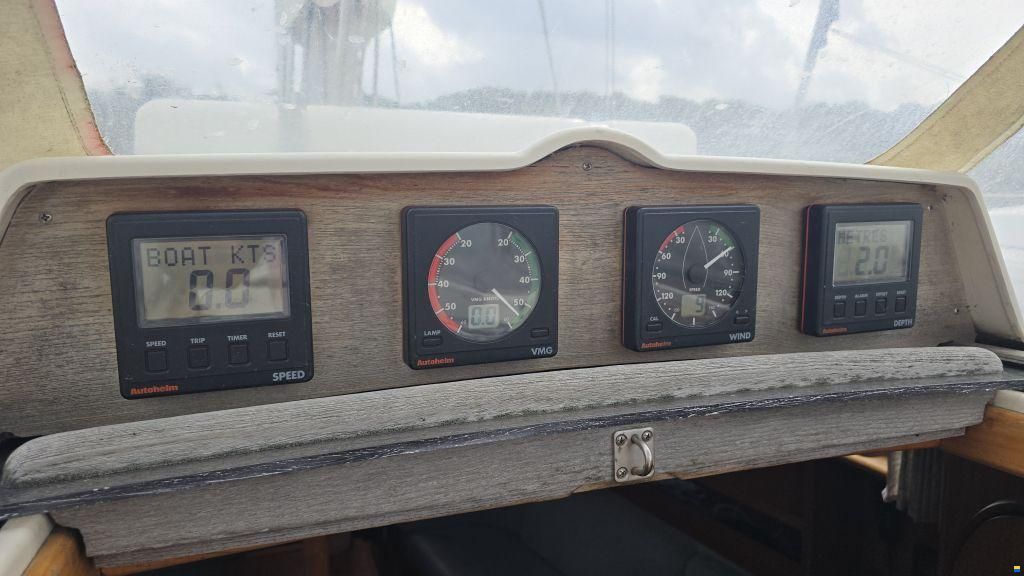Finngulf 36
